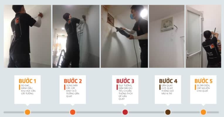 5 bước gắn quạt thông gió lên tường