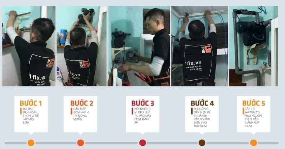 Kỹ thuật viên 1Fix lắp đặt máy bơm tăng áp tại nhà ở TP.HCM